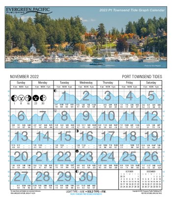 2023 Port Townsend / San Juans Tide Graph Calendar